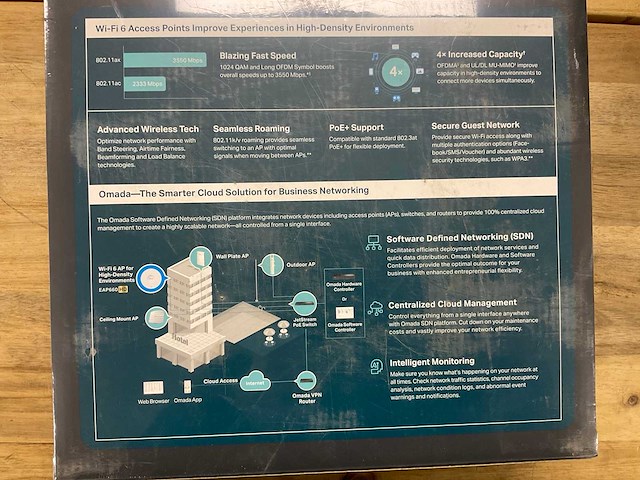 Tp link ax 3600 access point - afbeelding 2 van  5