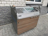 Treif hti - 2019 - diskus sbaa automaat - broodsnijmachine - afbeelding 1 van  6