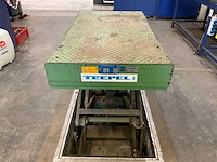 Treppel ed10/16 schaarheftafel - afbeelding 6 van  10