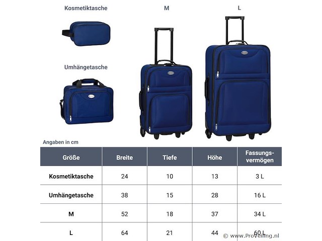 Trolley reiskofferset / kofferset athen - 5-delig - blauw - afbeelding 15 van  16