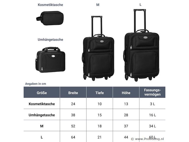 Trolley reiskofferset / kofferset athen - 5-delig - zwart - afbeelding 15 van  16