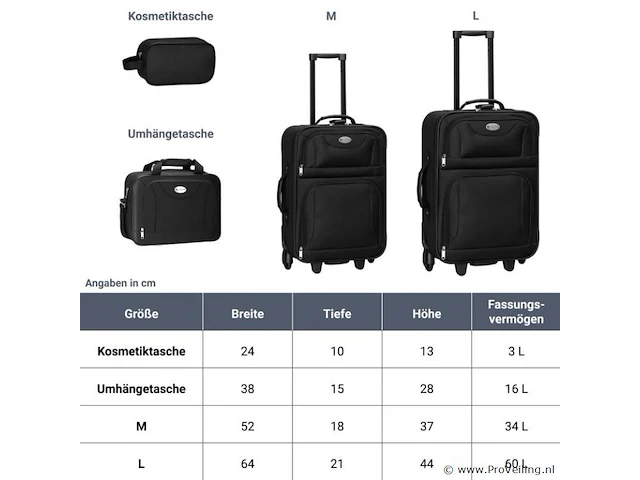 Trolley reiskofferset / kofferset athen - 5-delig - zwart - afbeelding 15 van  16