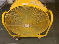 Trotec ttw 25000 s 2019081427 ventilator - afbeelding 1 van  7