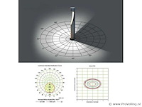 Tuinlamp - 12w – 60 cm – 3500k warm wit – sla-35 (x6) - afbeelding 5 van  5