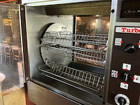 Turbo kippengrill - afbeelding 3 van  7