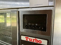Turbo kippengrill - afbeelding 5 van  7