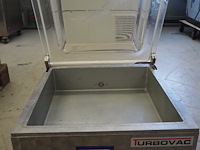Turbovac - afbeelding 8 van  11