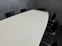 Twinform - 12p conferentieset 450x130 - afbeelding 4 van  36