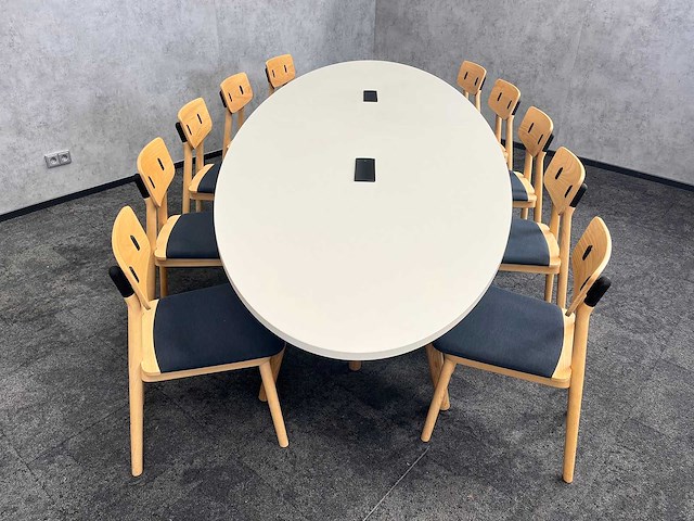 Twinform/ de vorm - 10p design conferentieset 360x130 - afbeelding 1 van  24
