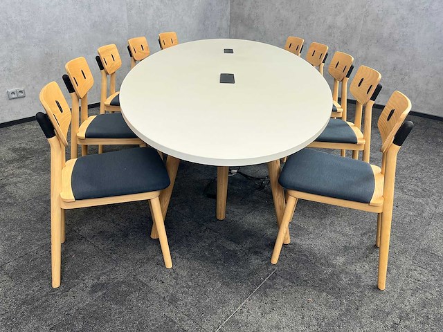 Twinform/ de vorm - 10p design conferentieset 360x130 - afbeelding 21 van  24