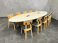 Twinform/ de vorm - 10p design conferentieset 360x130