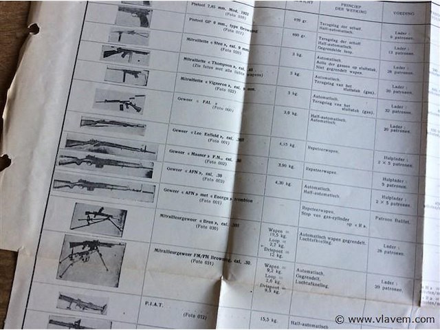 Uittreksel wapens officier - afbeelding 2 van  3