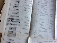 Uittreksel wapens officier - afbeelding 2 van  3