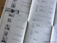 Uittreksel wapens officier - afbeelding 3 van  3