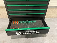 Ultra force - 2026 - 7 lades 267 pc - gereedschapswagen - afbeelding 9 van  25