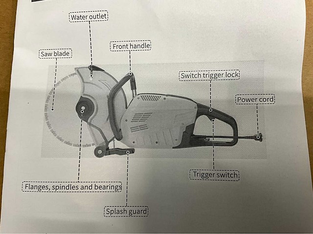 Ultra force equipment - betonzaag ac7405 - 2026 - 5000w - afbeelding 5 van  12