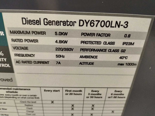 Ultra toolz - ut-dg5000w - diesel generator - afbeelding 15 van  23