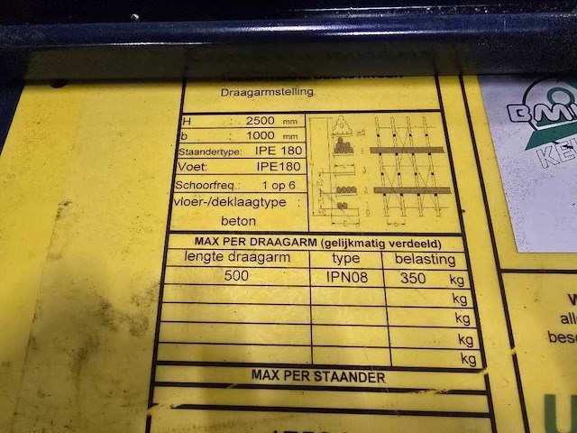 Unicarriers - 2020 - draagarmstelling - draagarmstelling - afbeelding 3 van  8