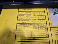 Unicarriers - 2020 - draagarmstelling - draagarmstelling - afbeelding 3 van  8