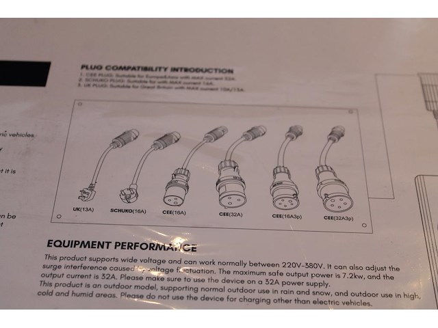 Universele oplader / laadkabel besen mode 2 bs-pcd-50 met 5 verloopkabels. nieuw in draagtas. - afbeelding 3 van  3