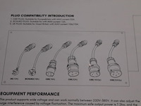 Universele oplader / laadkabel besen mode 2 bs-pcd-50 met 5 verloopkabels. nieuw in draagtas. - afbeelding 3 van  3