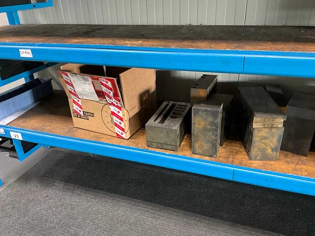 Vakkenstelling - afbeelding 5 van  9