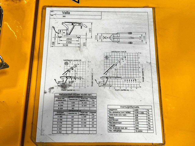Valla - 30e - 197 uur - pick and carry kraan - afbeelding 7 van  8