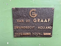 Van de graaf - bhhs 70t - bending machines - 1972 - afbeelding 3 van  12