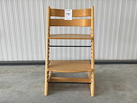 Varefakta stokke - afbeelding 2 van  6