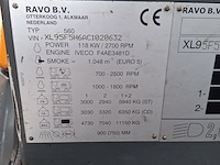 Veegmachine, ravo, 560, 2012 - afbeelding 41 van  58