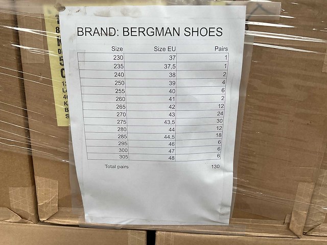 Veiligheidsschoen (130x) - afbeelding 4 van  5