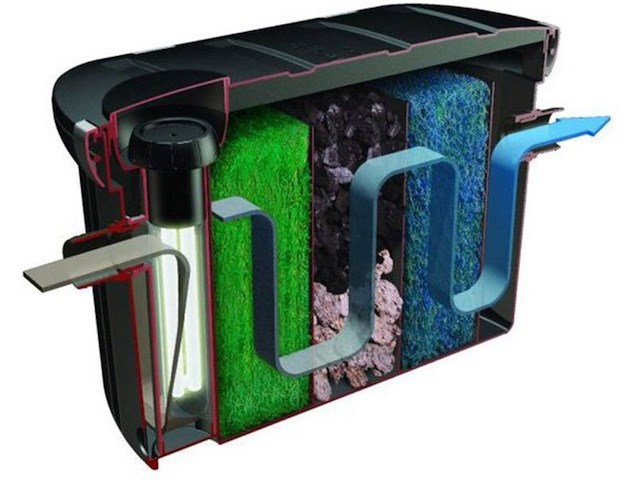 Velda cross-flow biofill vijverfilter set - afbeelding 3 van  4