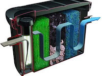 Velda cross-flow biofill vijverfilter set - afbeelding 3 van  4