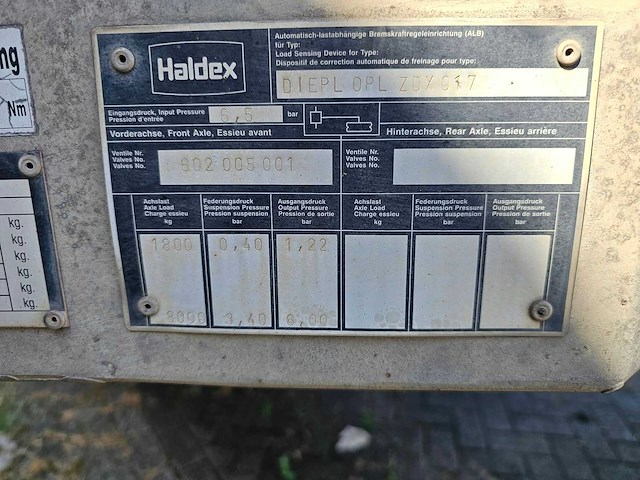 Veldhuizen - be dieplader lage vloer, schuifdak, luchtvering en klep - be oplegger - afbeelding 9 van  19