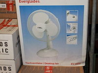 Ventilator 1x - afbeelding 3 van  3