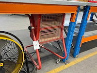 Ventilator en verwarmer - afbeelding 3 van  3