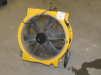 Ventilator trotec b 4e40 230v. - afbeelding 1 van  3