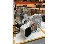 Ventilatoren - afbeelding 3 van  3