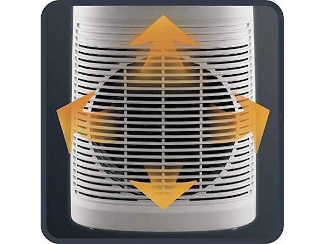 Ventilatorkachels, rowenta, instant comfort aqua - afbeelding 2 van  9