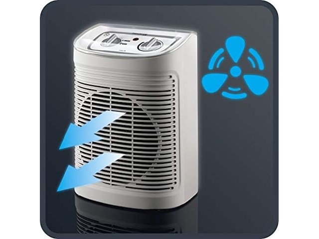 Ventilatorkachels, rowenta, instant comfort aqua - afbeelding 3 van  9