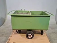 Verdeelwagen, wiba