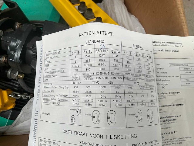 Verlinde eurochain ve10 ongebruikt elektrische kettingtakel - afbeelding 7 van  11