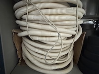 Verlopen en dakdoorvoer schalen - afbeelding 2 van  4