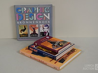 Verzameling fotoboeken