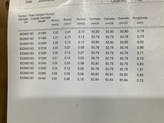 Vesuvius - 2024 - ee 29931 sd gt4 - keramische rollen - afbeelding 5 van  6
