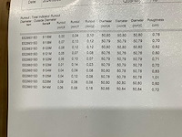 Vesuvius - 2024 - ee 29931 sd gt4 - keramische rollen - afbeelding 5 van  6