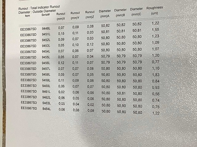 Vesuvius - 2024 - roll 51.1860.1697 2 sdg - keramische rollen - afbeelding 3 van  7