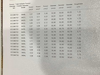 Vesuvius - 2024 - roll 51.1860.1697 2 sdg - keramische rollen - afbeelding 3 van  7