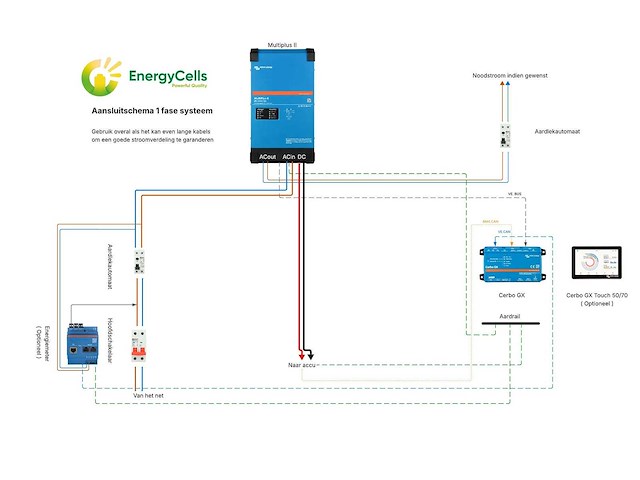 Victron energy opslagsysteem – 5 kva multiplus-ii met 15 kwh lfp accu - afbeelding 3 van  5