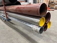 Viega sanpress-buis 108,0x2,0 lgt 6mtr. 807184 (2x) - afbeelding 1 van  4